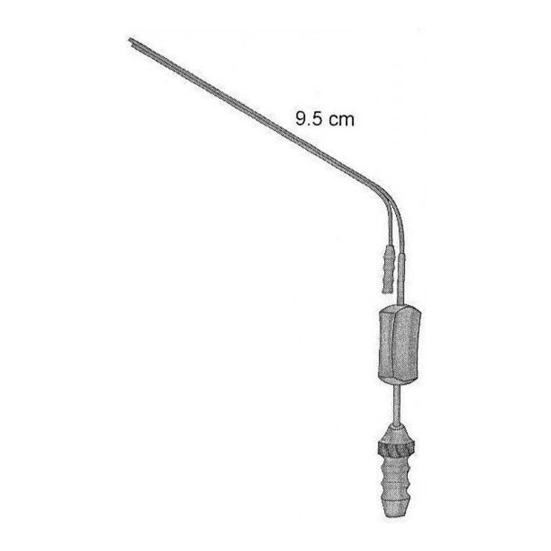 Combined cannula — MEVACS