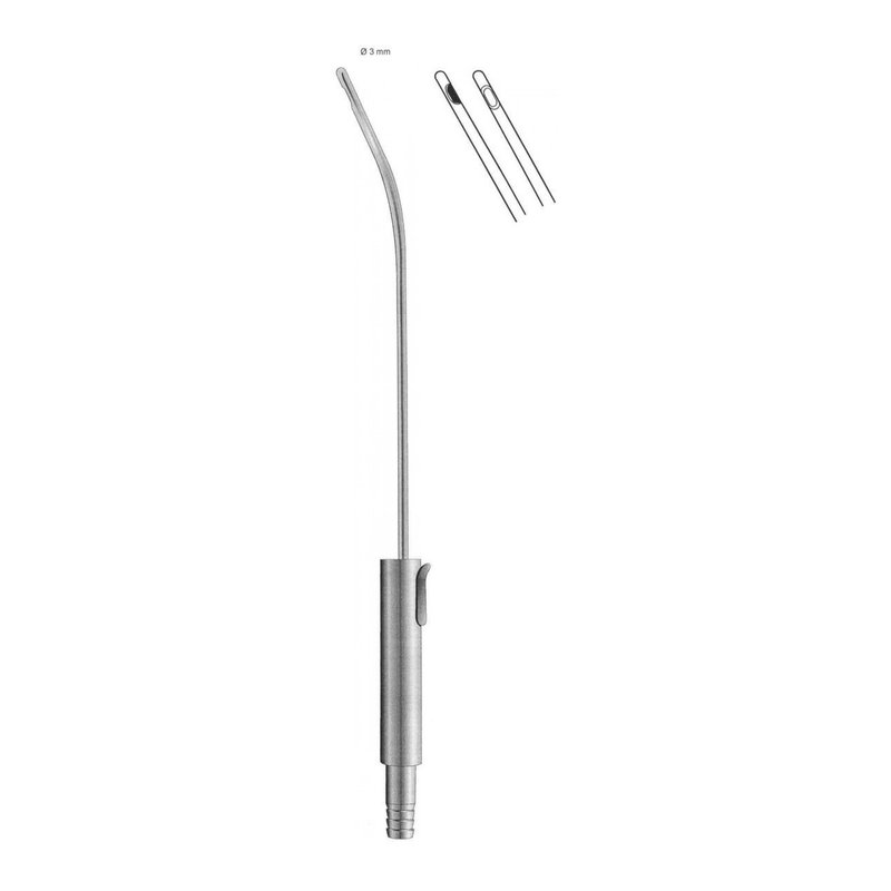 Liposuction cannulas